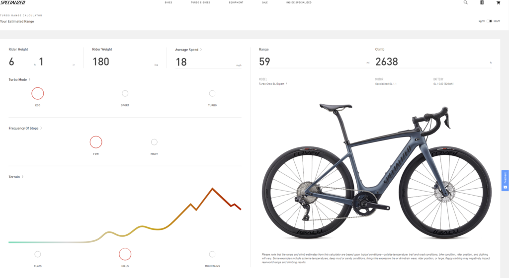 Digital tools andrew lanoue
